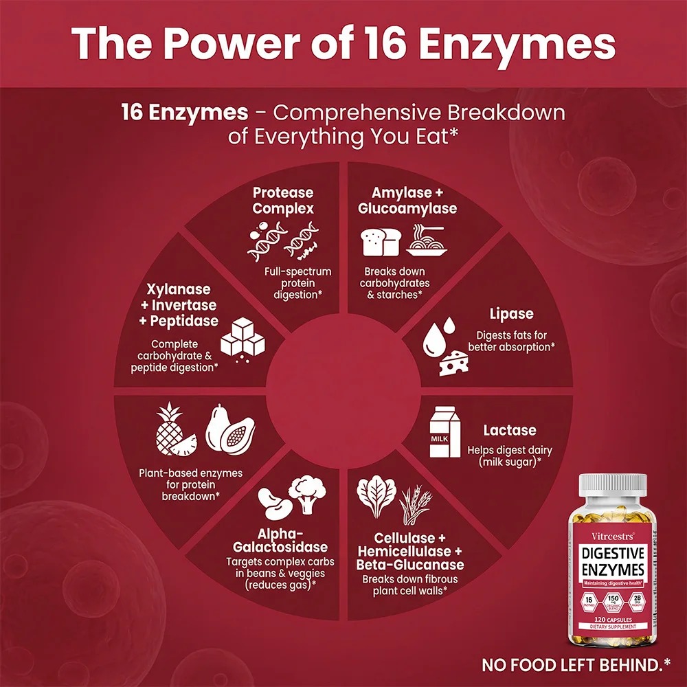 Cápsulas de Suplemento de Enzi - Probiotics Women Health avaliação e preço